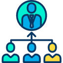 Community Management